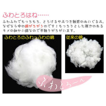 画像をギャラリービューアに読み込む, もちいぬ mini 赤柴・黒柴