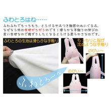 画像をギャラリービューアに読み込む, もちいぬ mini 赤柴・黒柴